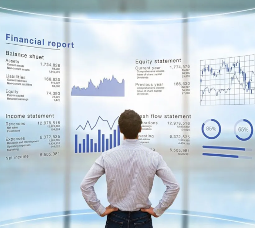 Cambridge Business College Managerial Accounting Fellowship
